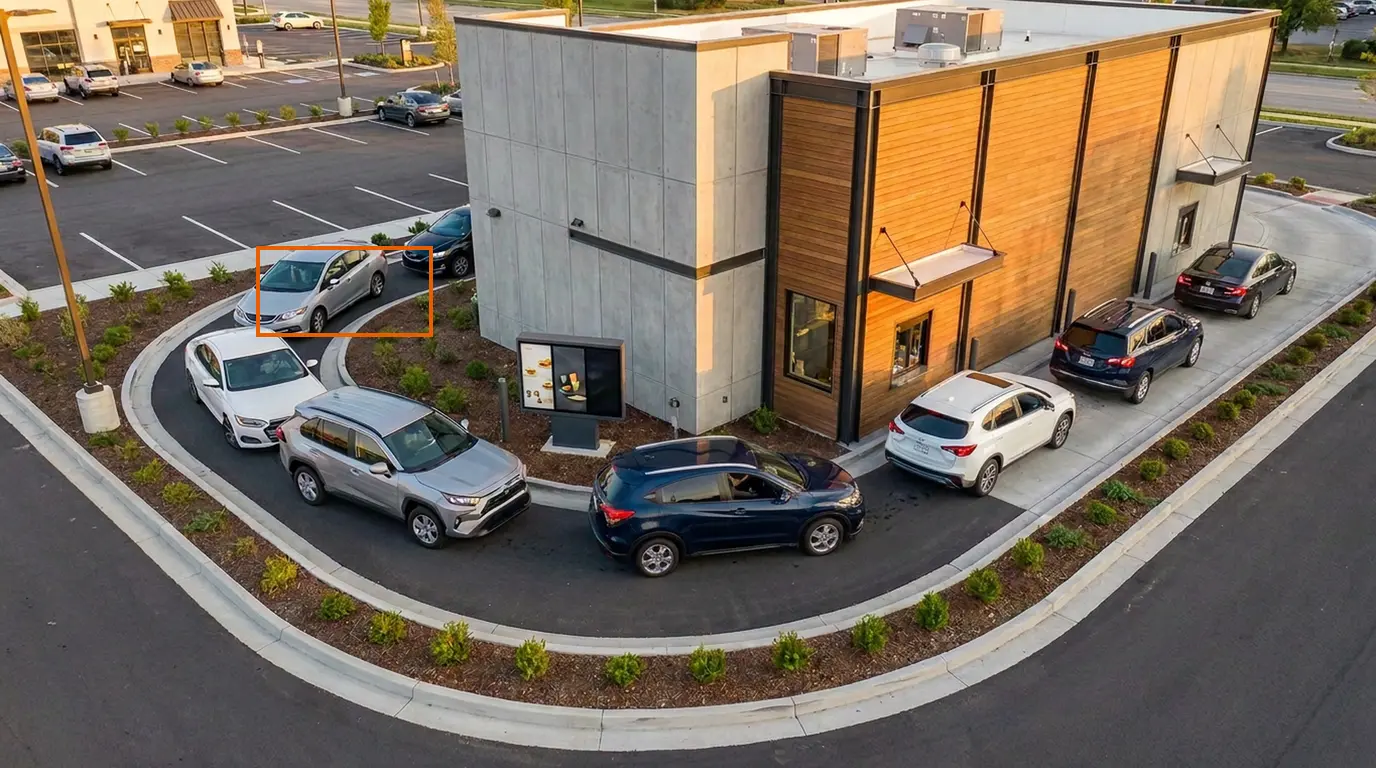 Retail drive-thru service analytics